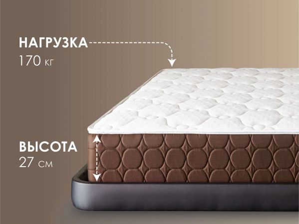 Матрас Dimax Твин Софт Люкс (Твин&nbsp;Софт&nbsp;Люкс)