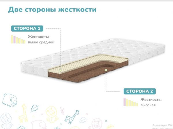 Детский матрас Dimax Дрёмушка Макси (Дрёмушка&nbsp;Макси)