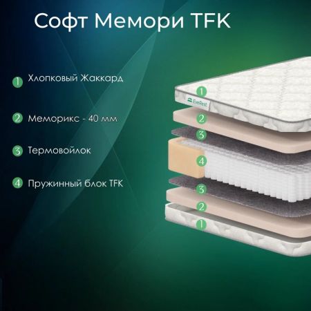 Матрас EveRest Софт Мемори TFK (Софт&nbsp;Мемори&nbsp;ТФК)