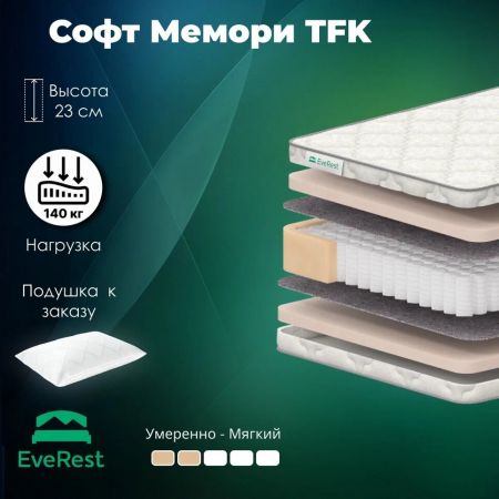 Матрас EveRest Софт Мемори TFK (Софт&nbsp;Мемори&nbsp;ТФК)