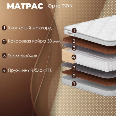 Матрас Stories Орто ТФК (Орто&nbsp;ТФК)