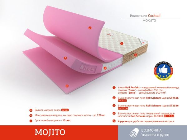 Матрас Roll Matratze Mojito (Моджито)