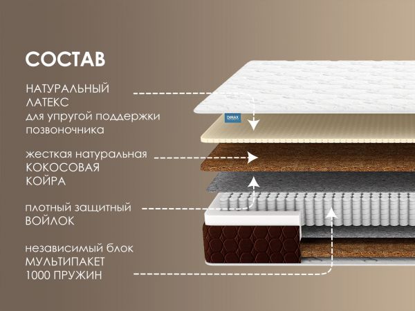 Матрас Dimax Мега Хард Лайт плюс (Мега&nbsp;Хард&nbsp;Лайт&nbsp;плюс)
