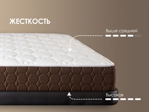 Матрас Dimax Мега Хард Лайт плюс (Мега&nbsp;Хард&nbsp;Лайт&nbsp;плюс)